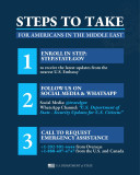 *Steps to Take Graphic*